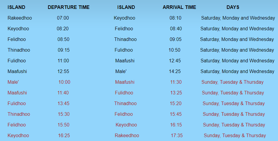 Ferry-times-male-to-fulidhoo - Londoner In Sydney Ferry-times-male-to-fulidhoo