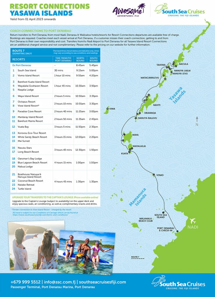 yasawa-flyer-map